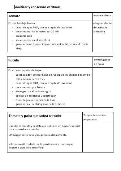reglamentacion alimentaria